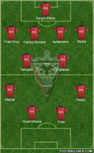 C.D. Mirandés 4-4-2 football formation