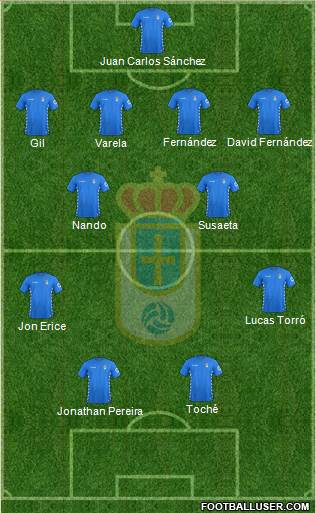 Real Oviedo S.A.D. 4-4-2 football formation