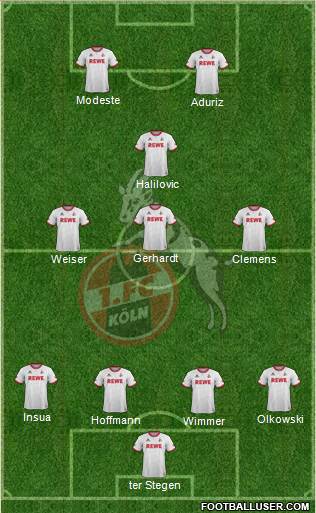 1.FC Köln 4-3-1-2 football formation