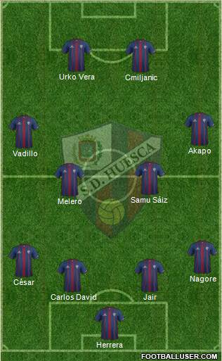 S.D. Huesca 4-4-2 football formation