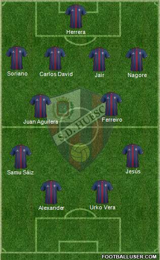 S.D. Huesca 4-4-2 football formation