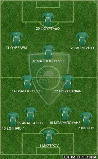 MS Anagennisi Deryneias 4-2-3-1 football formation
