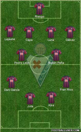 S.D. Eibar S.A.D. 4-4-2 football formation