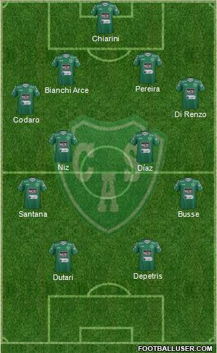 Sarmiento de Junín 4-4-2 football formation