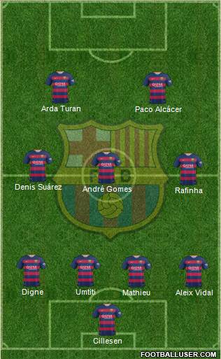 F.C. Barcelona 4-3-3 football formation