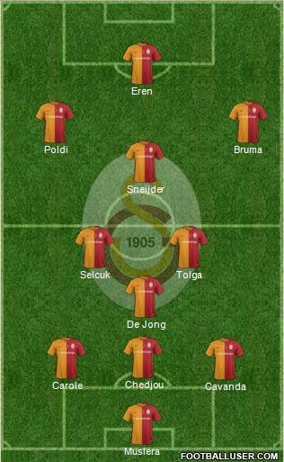 Galatasaray SK 3-5-1-1 football formation