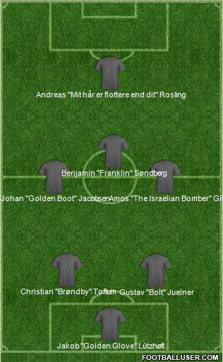 Dream Team 3-5-2 football formation