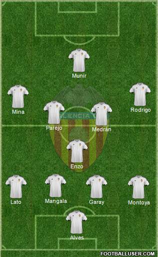 Valencia C.F., S.A.D. 4-1-4-1 football formation