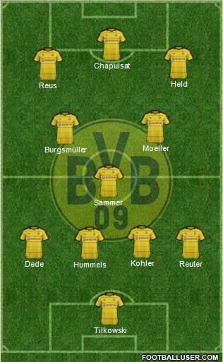 Borussia Dortmund 4-1-3-2 football formation