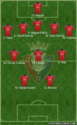 C. At. Osasuna 5-3-2 football formation