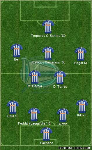 D. Alavés S.A.D. 4-2-3-1 football formation