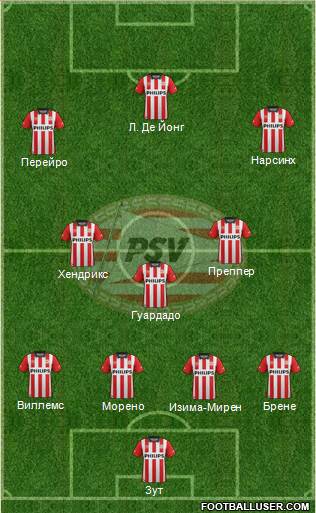 PSV 3-5-2 football formation