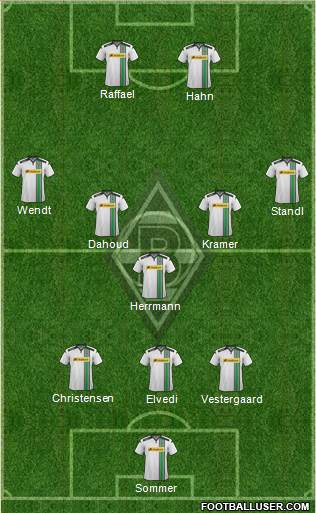 Borussia Mönchengladbach 3-5-2 football formation