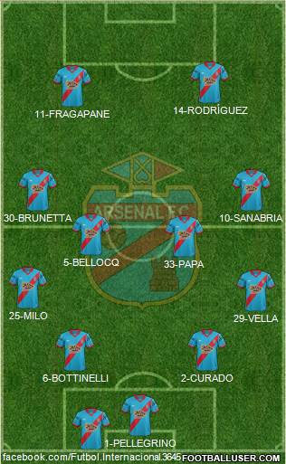 Arsenal de Sarandí 4-4-2 football formation