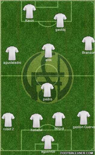 Flandria 3-5-2 football formation