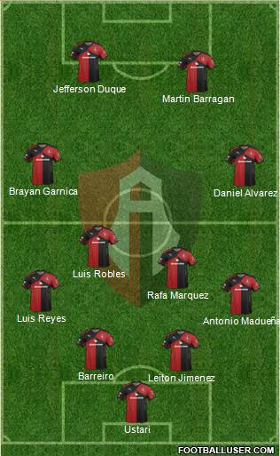 Club Deportivo Atlas 4-2-2-2 football formation