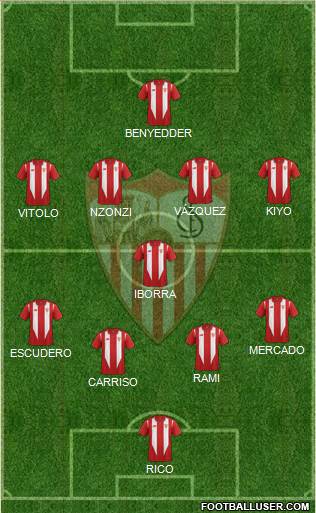 Sevilla F.C., S.A.D. 4-1-4-1 football formation