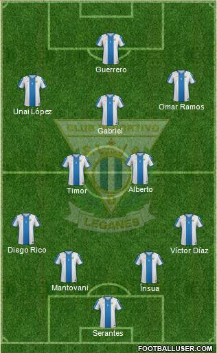 C.D. Leganés S.A.D. 4-5-1 football formation