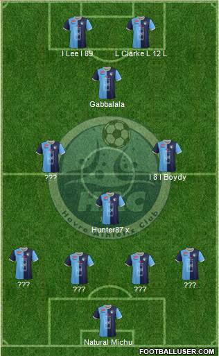 Havre Athletic Club 4-4-2 football formation