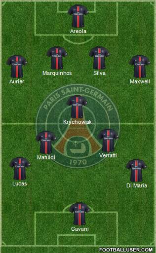 Paris Saint-Germain 4-3-1-2 football formation