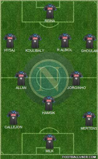Napoli 4-2-3-1 football formation