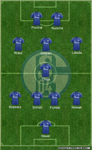 FC Schalke 04 4-1-3-2 football formation