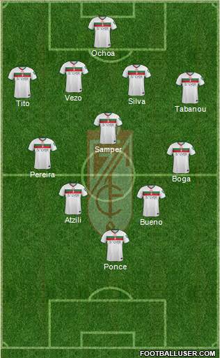 Granada C.F. 4-3-2-1 football formation