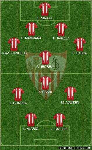 Sevilla F.C., S.A.D. 4-1-3-2 football formation