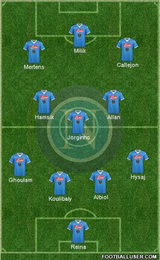Napoli 4-1-4-1 football formation