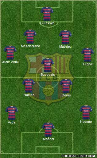 F.C. Barcelona 4-3-3 football formation