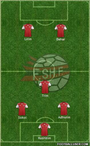 Albania 5-3-2 football formation
