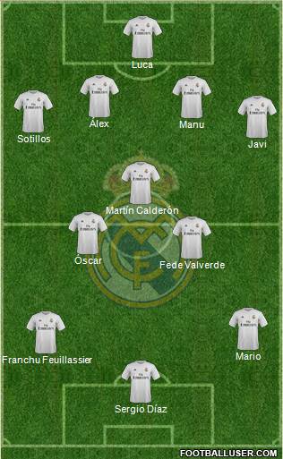 Real Madrid C.F. 4-3-3 football formation