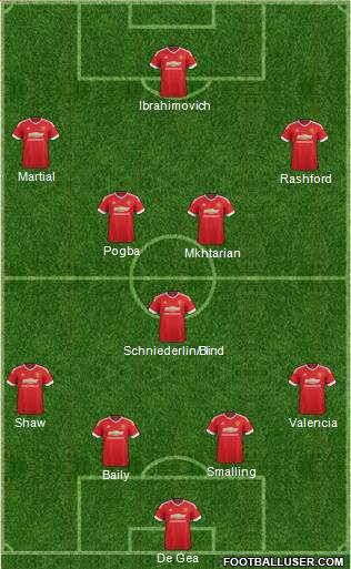 Manchester United 4-1-4-1 football formation