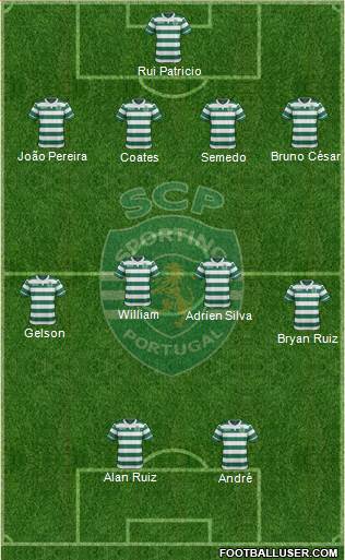 Sporting Clube de Portugal - SAD 4-4-2 football formation