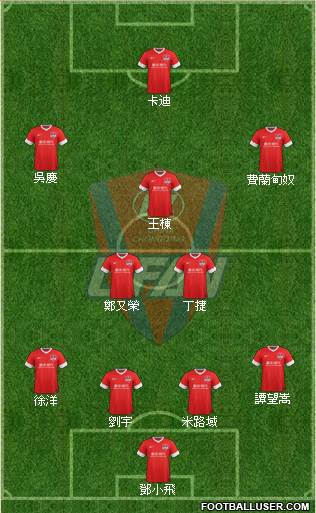 Chongqing Lifan 4-2-3-1 football formation
