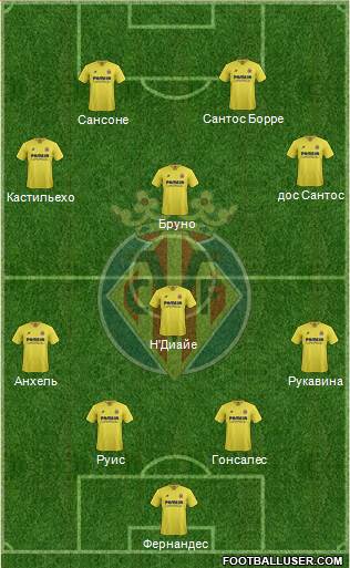 Villarreal C.F., S.A.D. 4-4-2 football formation