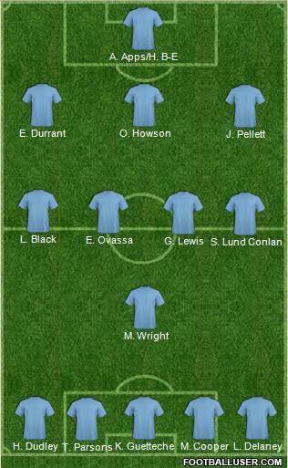 Dream Team 4-5-1 football formation