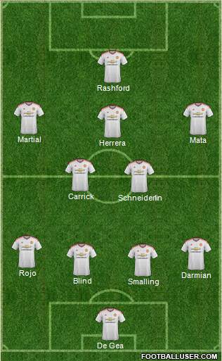 Manchester United 4-3-1-2 football formation