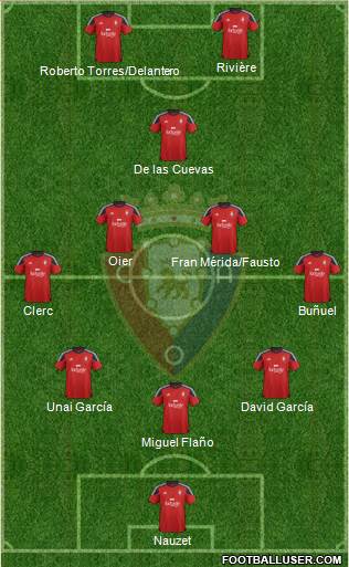 C. At. Osasuna 5-4-1 football formation