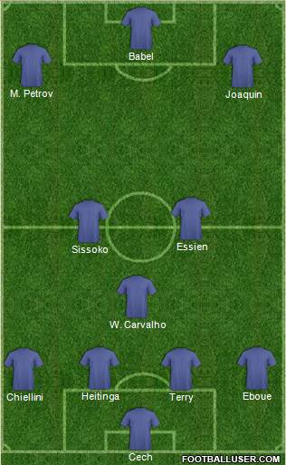Pro Evolution Soccer Team 4-3-2-1 football formation
