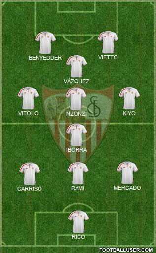 Sevilla F.C., S.A.D. 3-5-2 football formation