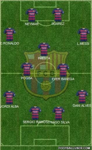 F.C. Barcelona 3-5-2 football formation