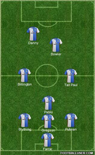 Blackburn Rovers 3-5-2 football formation