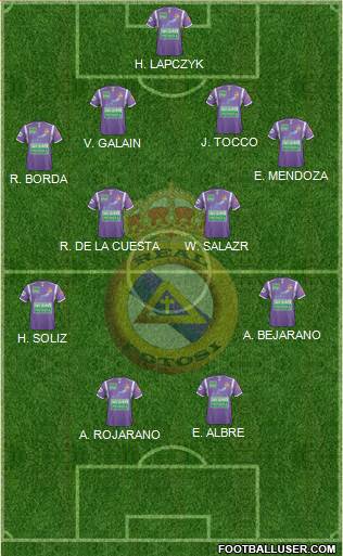 C Real Potosí 4-4-2 football formation