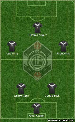 FC Lugano 4-2-4 football formation