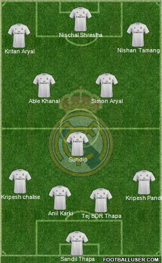 Real Madrid C.F. 4-1-2-3 football formation