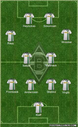 Borussia Mönchengladbach 4-4-2 football formation