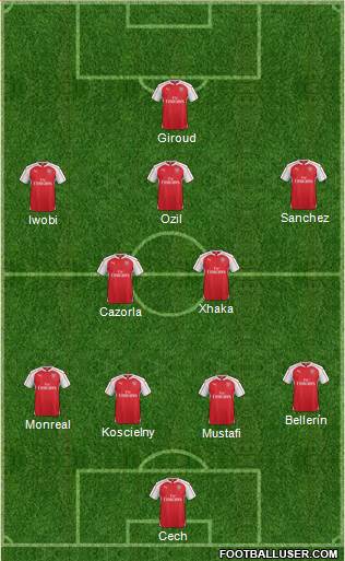 Arsenal 4-2-1-3 football formation