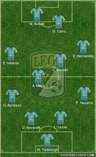 Club Deportivo León 4-4-2 football formation