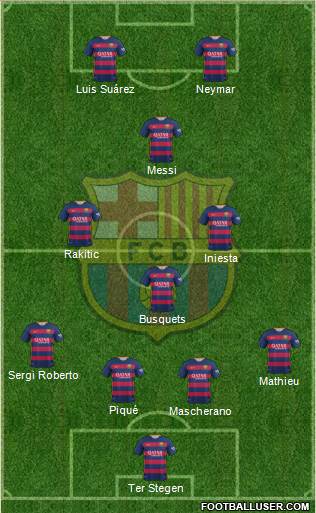 F.C. Barcelona 4-4-2 football formation